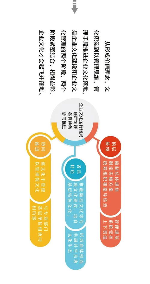 一圖縱覽廠前打卡新坐標 | 京唐文化長廊卡集指南